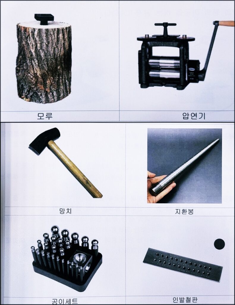 모루, 압연기, 망치, 지환봉, 공이세트, 인발철판 사진